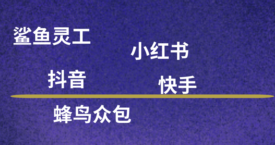 抖音