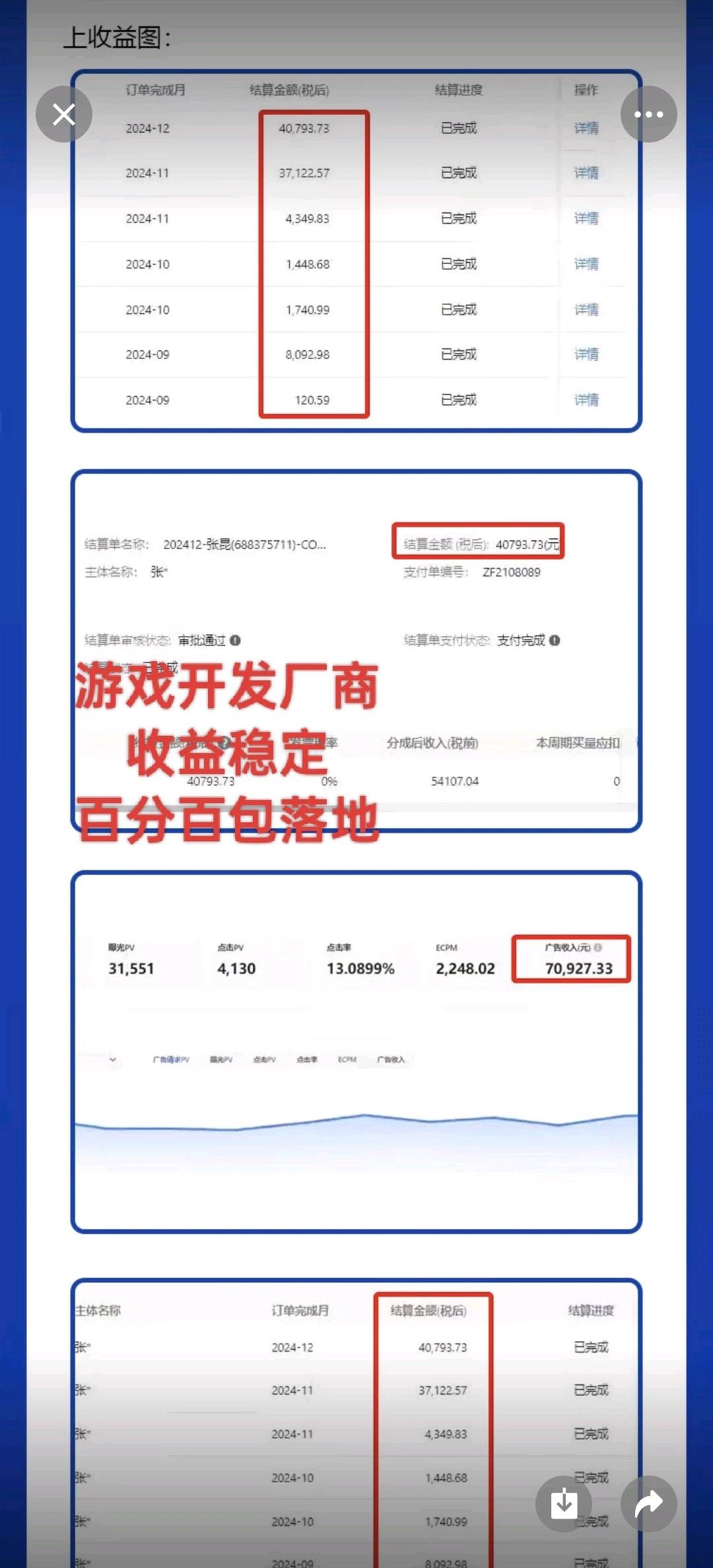 马先生找合伙人