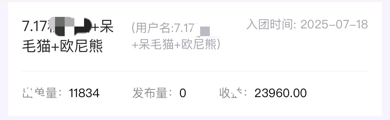 张冬梅其他供需