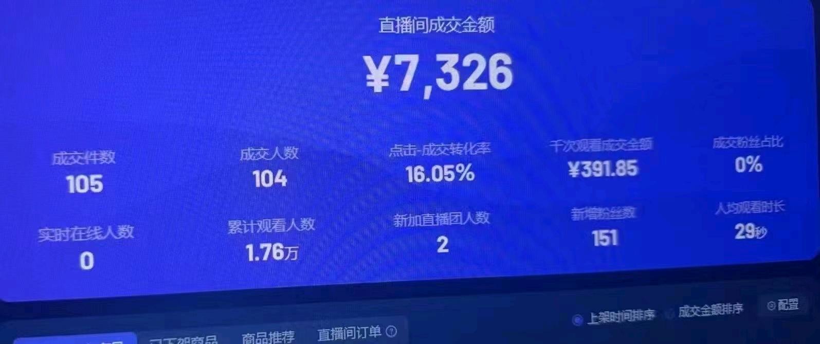 杨博康找合伙人招募抖音直播推广