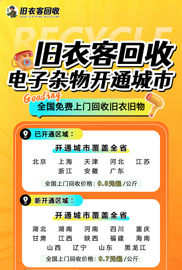 张先生其他供需旧衣客小程序推广,自由轻松提供全国资源,可获直推50 %-70%高佣