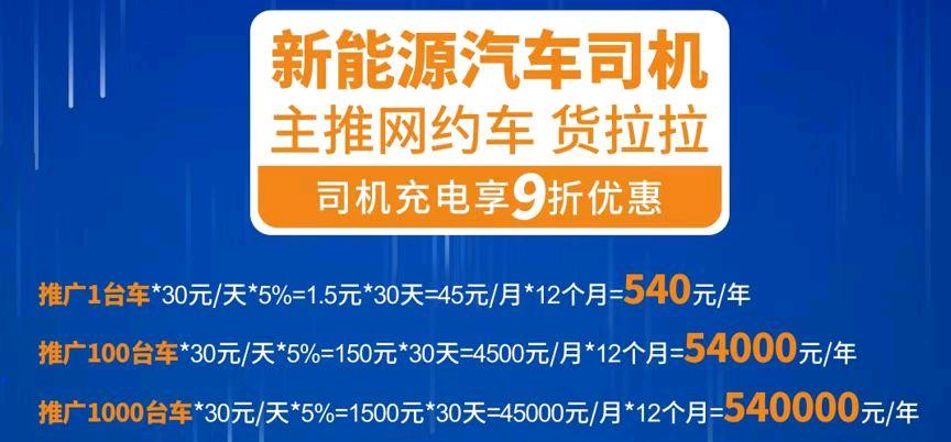 黎先生找合伙人惠充天下，全国找推广员和加盟团队