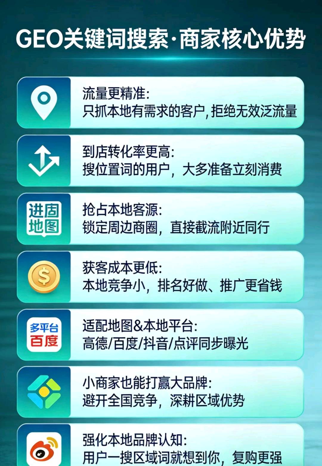 佟先生找合伙人诚寻制造业企业资源合作，提供AI搜索优化服务，助力企业获客与成交