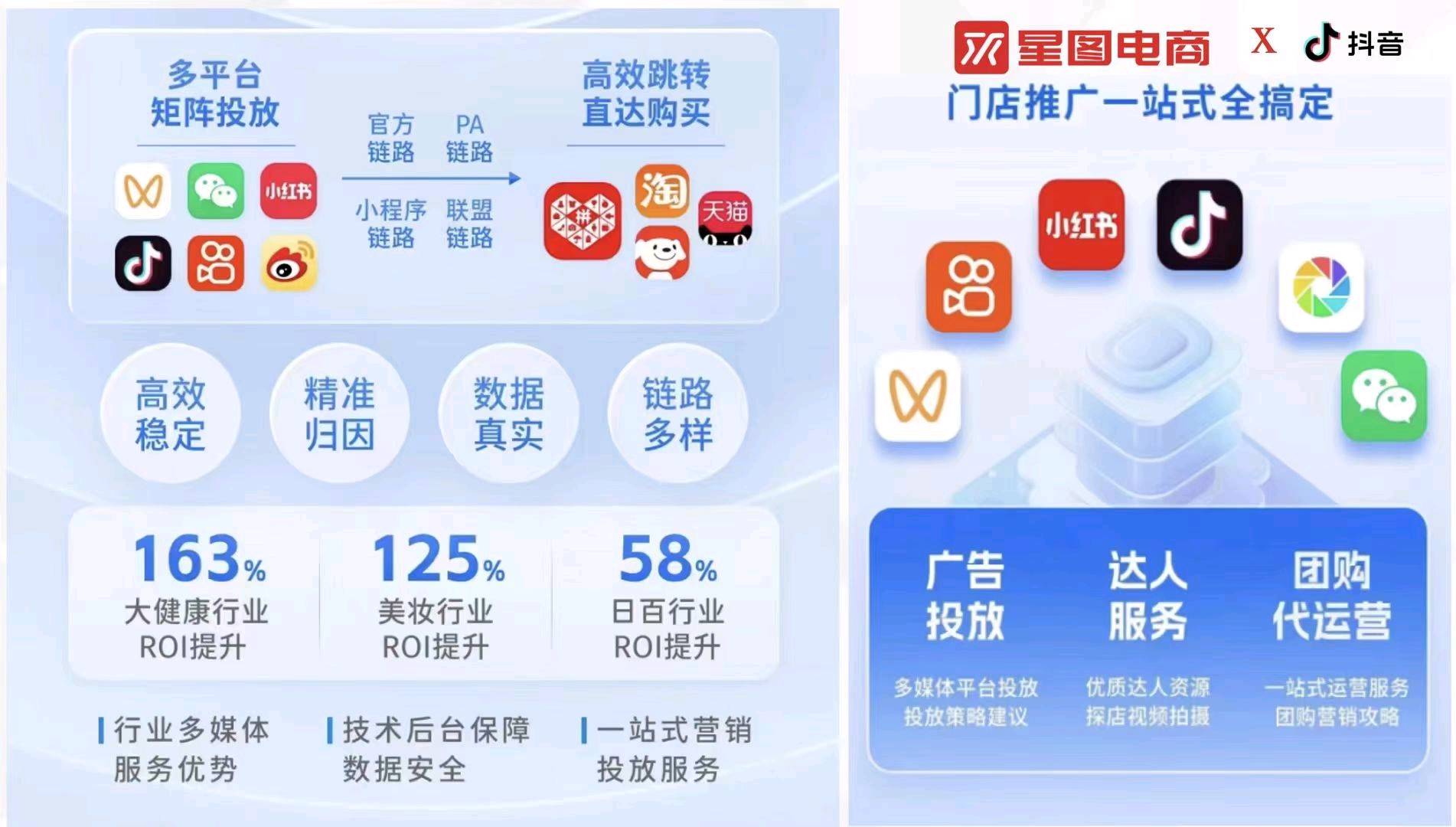 杨平乙方信息抖音，小红书，百度，微信等全渠道网络推广