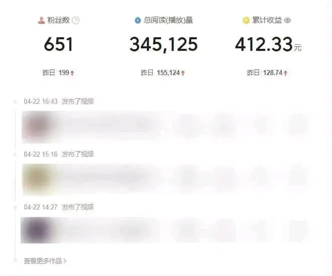 周先生今日头条长期代运营、免费做、合作分成模式、非常稳定