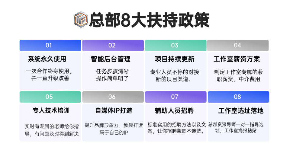 陆先生App拉新官方渠道，3000➕款单子均价40，独立后台当天结算，可网推可落地工作室