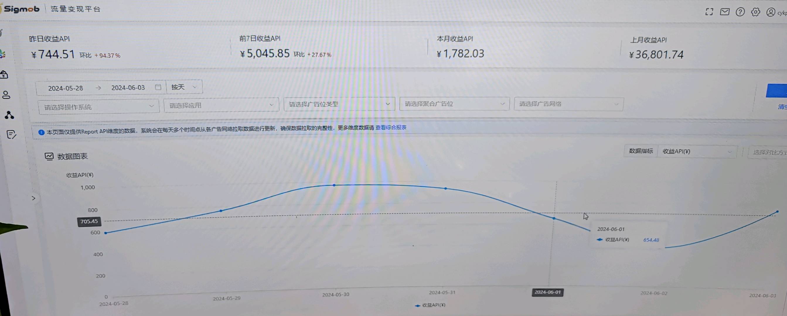 金海峰找合伙人手机看视频，小说，玩游戏获取收益