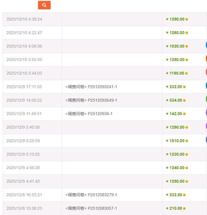 王先生其他供需