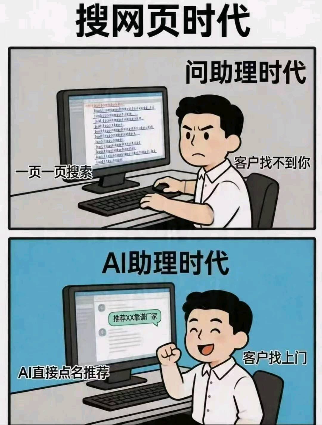 张先生找合伙人各大Ai平台商家推荐,招收各城市运营中心
