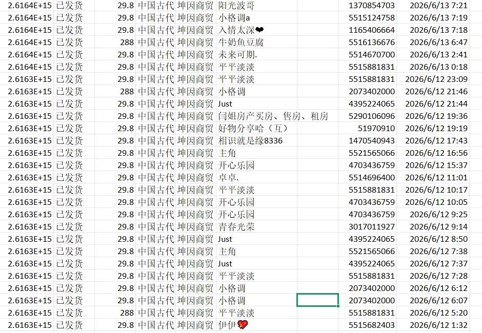 阳红桂我们是做视频号橱窗带货,全国可做,闲置账号变现。发布要求 年满十八岁