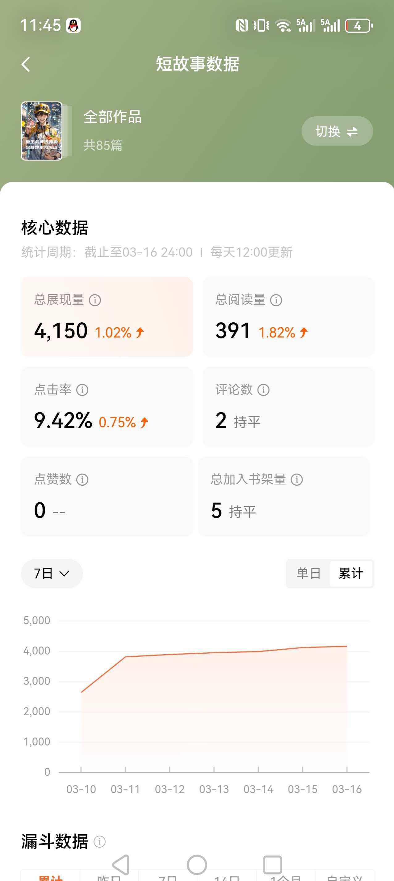 程德华其他供需诚邀合作：提供原创小说资源与培训，寻找长期稳定发布伙伴共创收益