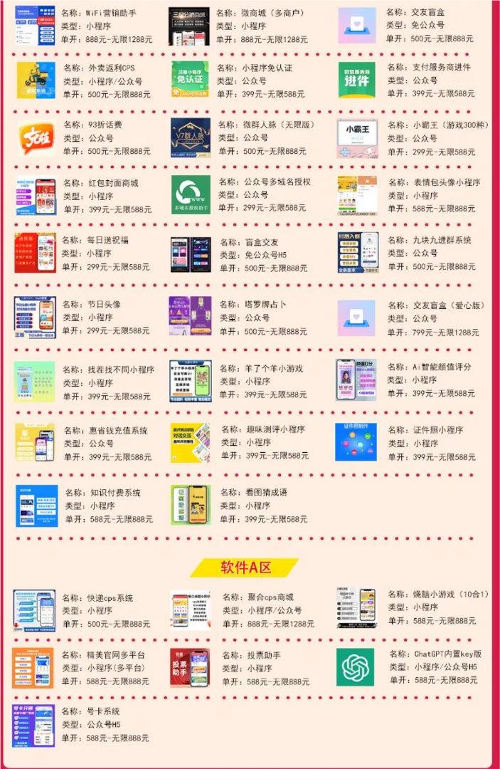 孙先生找合伙人外卖会员卡,wifi贴吗,号卡等项目