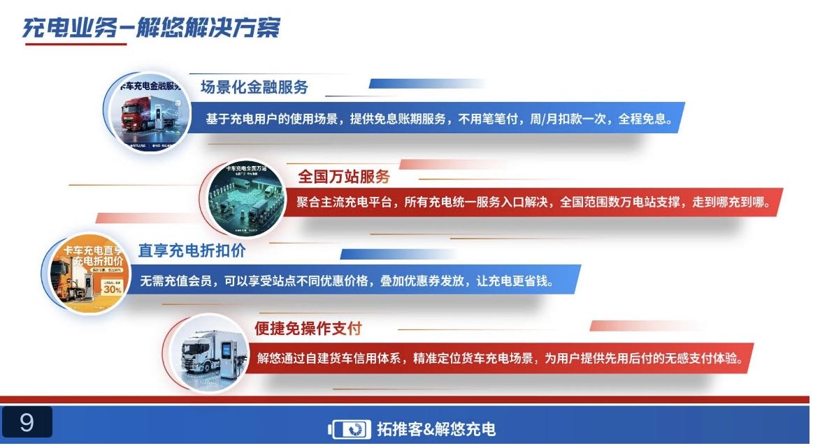 李先生地推项目充电桩小程序推广佣金20+，全国可做，空白市场