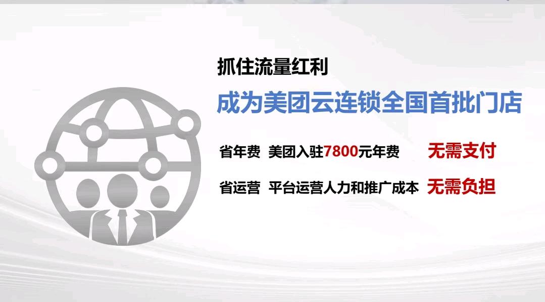 黄先生地推项目美容行业抖音美团 入驻团购云连锁