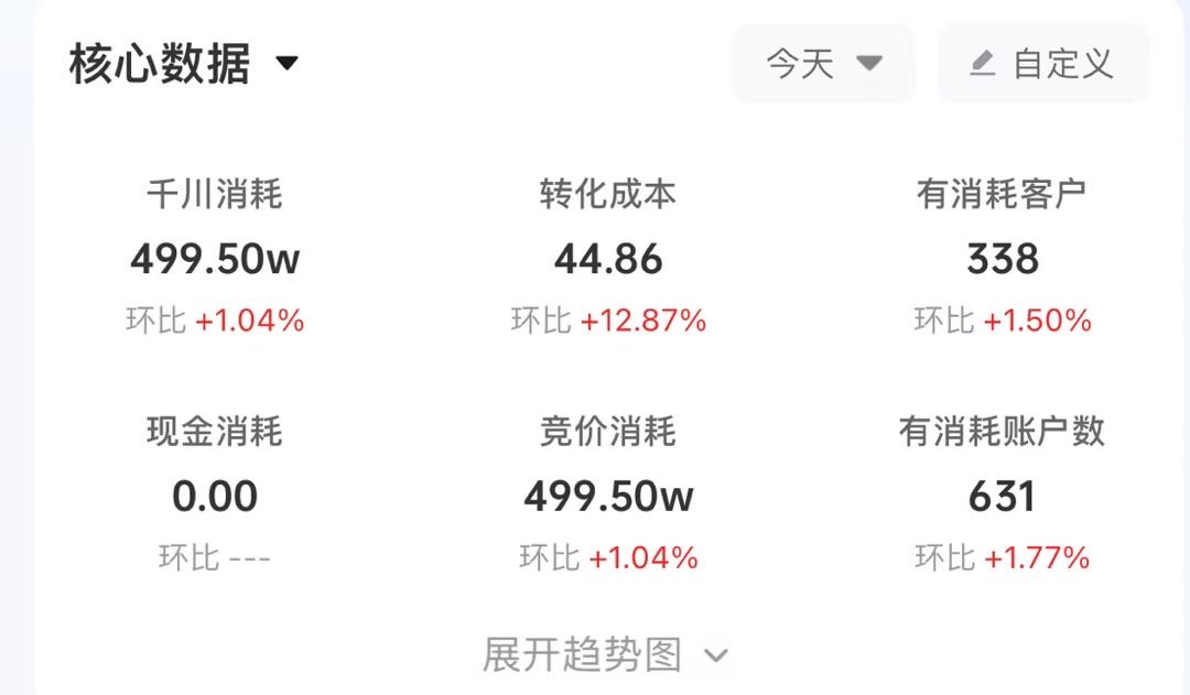 余佳豪乙方信息我提供抖音千川白牌对公1.8收量 ，品牌2.5收量，效率快，稳定季度