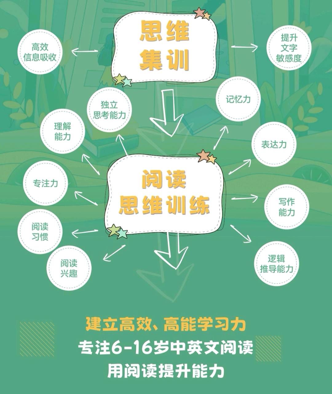 张超地推项目