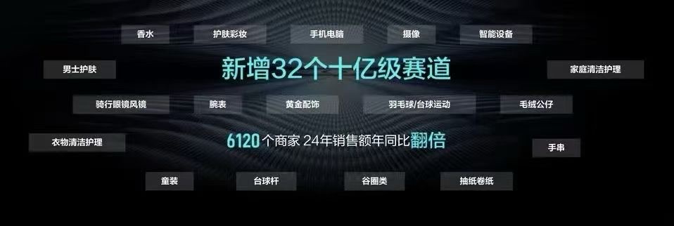 詹磊销货渠道提供得物平台入驻,寻找全类目的商家
