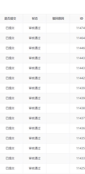 娄女士其他供需App拉新工作室，诚招兼职人员