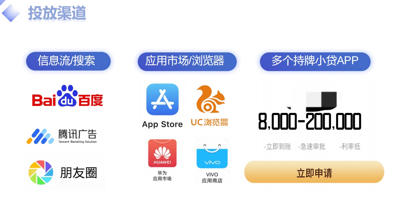 任泓宇乙方信息提供全国DK实时客户，寻合规助D机构