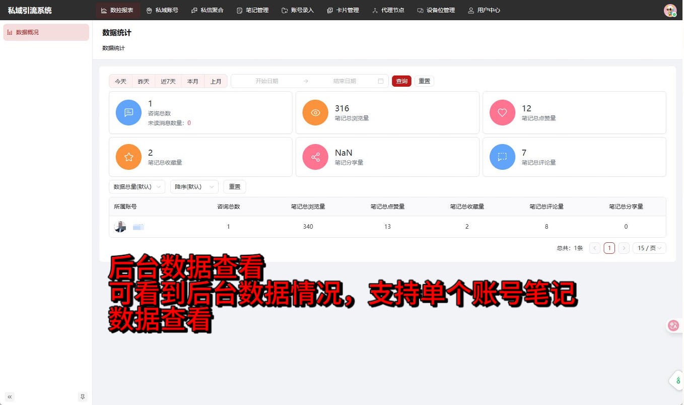 叶文锐提小红书矩阵管理工具，寻求需要做小红书多账号管理和私域转化的资源