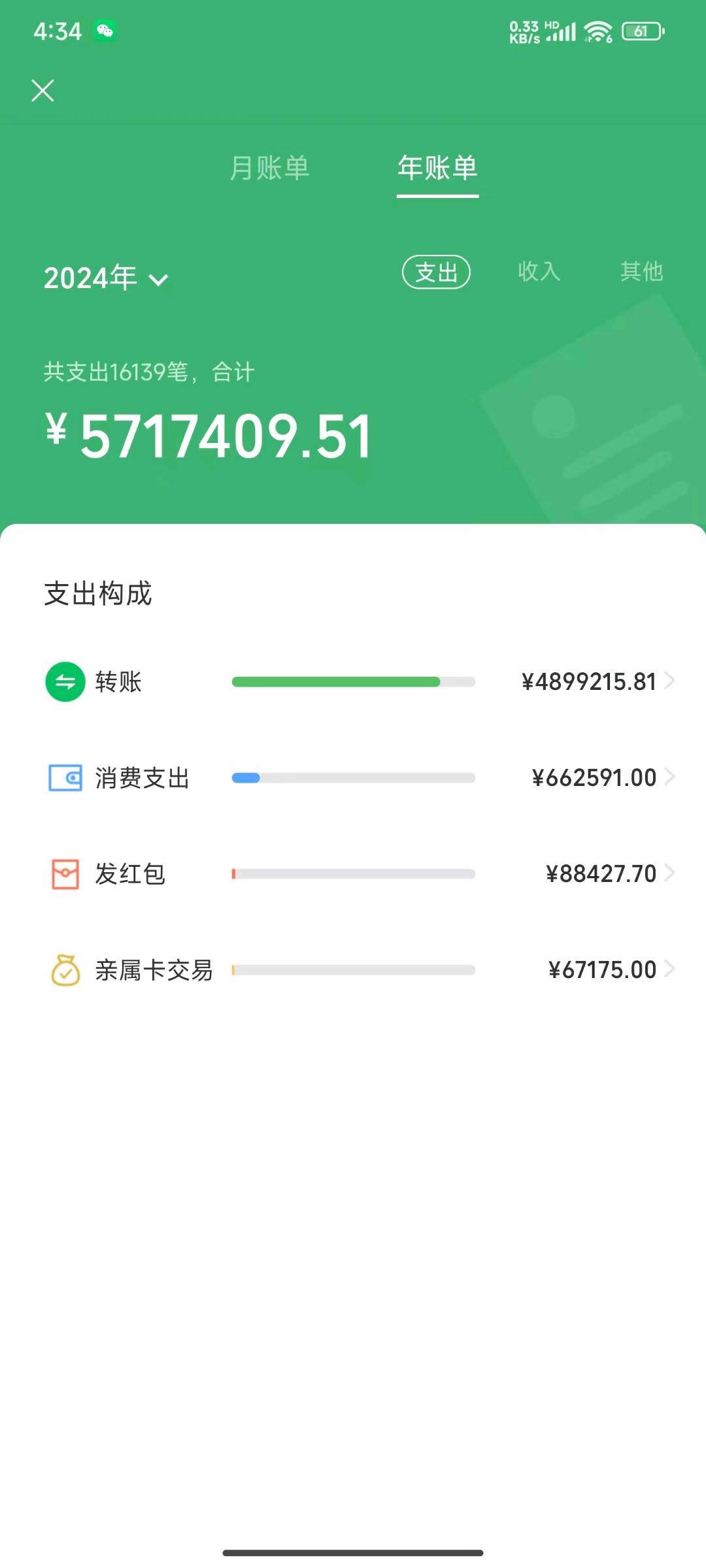 宋先生找合伙人