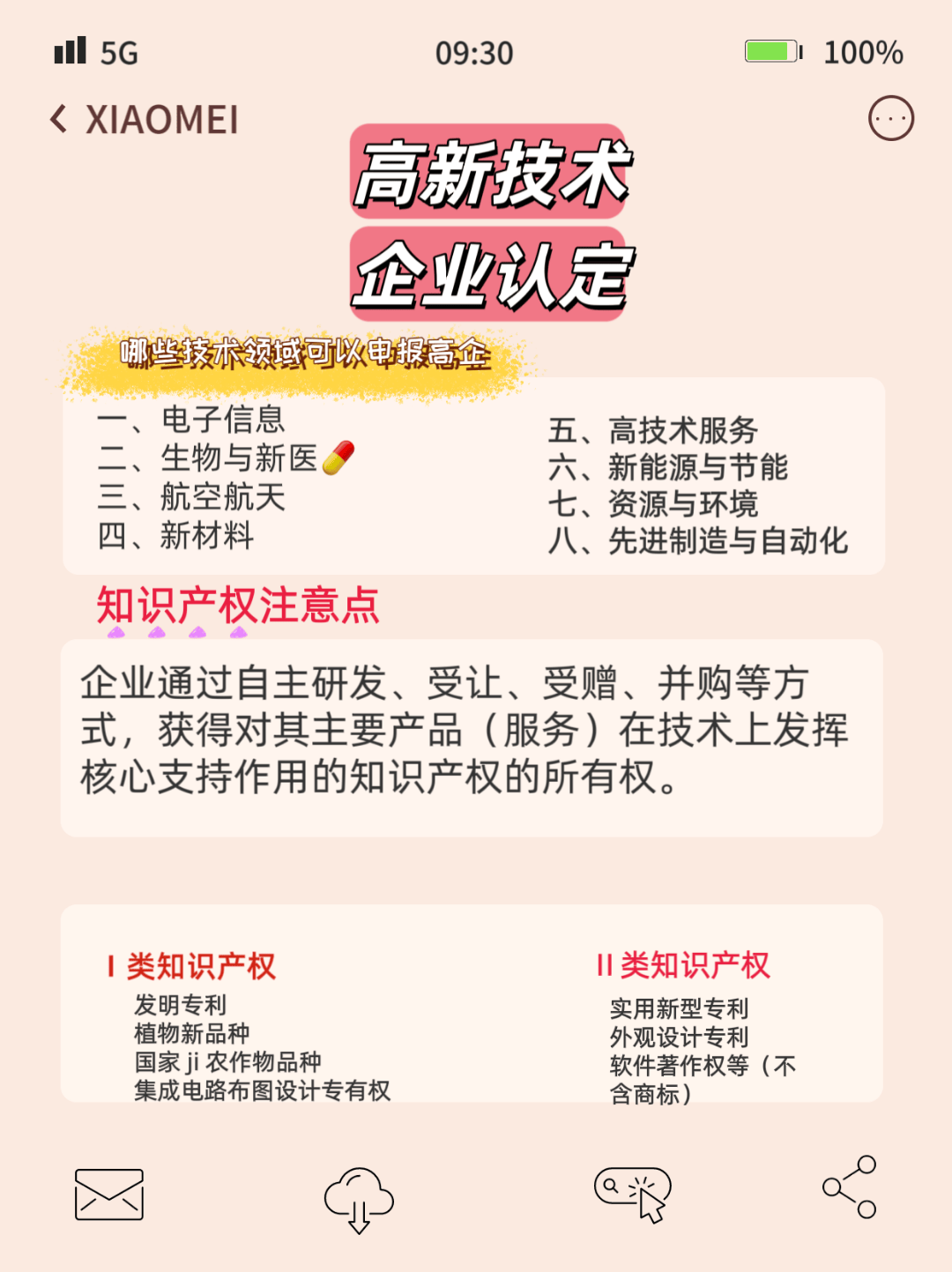 潘先生其他供需高企认证绿色通道，含预审，可共担成本