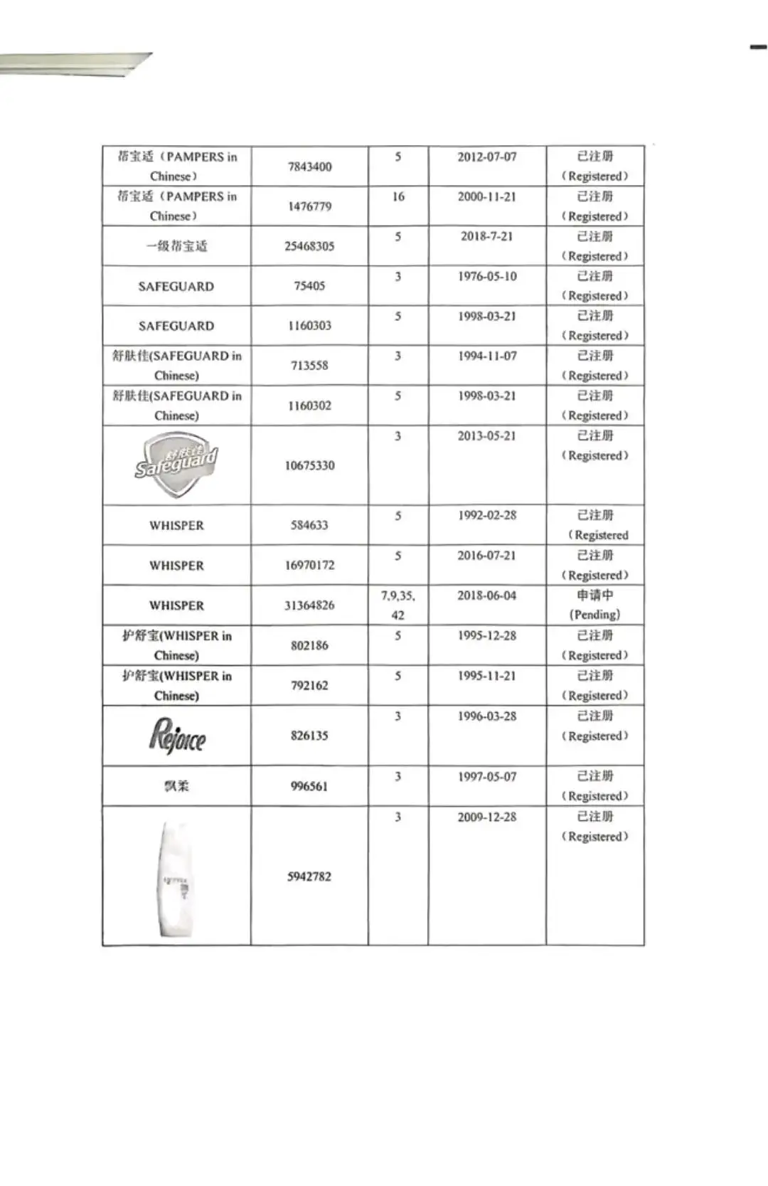 苑士琳找合伙人