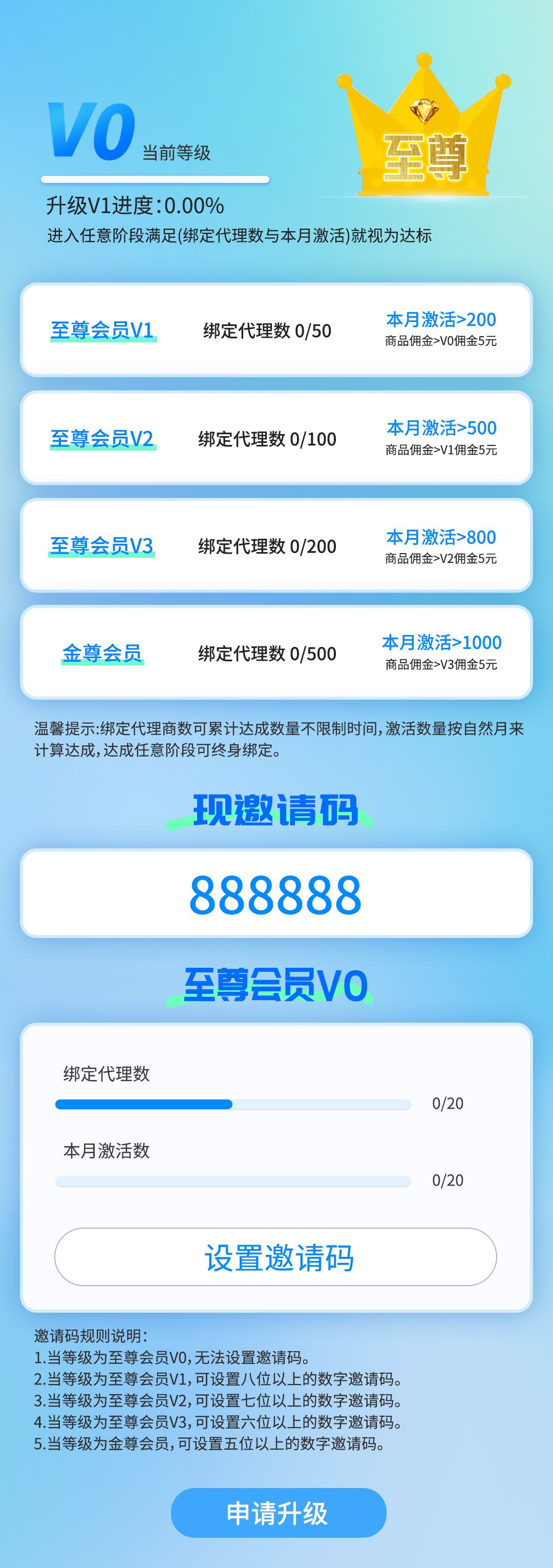 刘林找合伙人提供免费加盟共创号卡APP流量卡推广项目，寻找白领宝妈学生合作