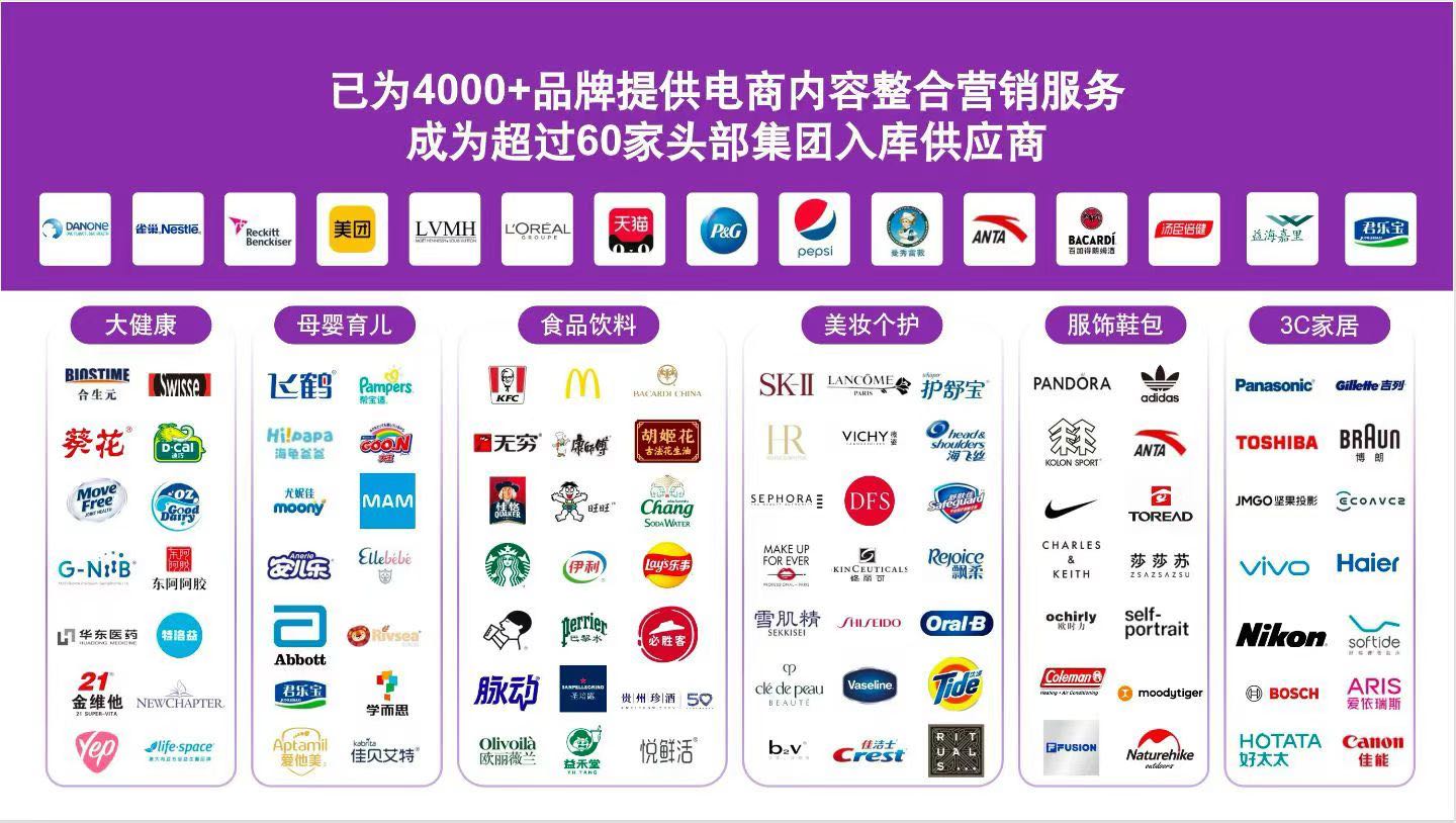 利文锋其他供需千川红书高返可垫