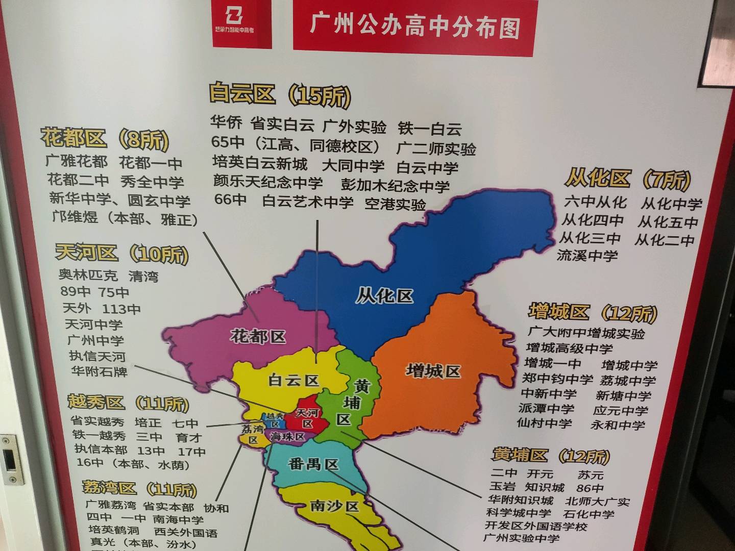 赵祎地推项目