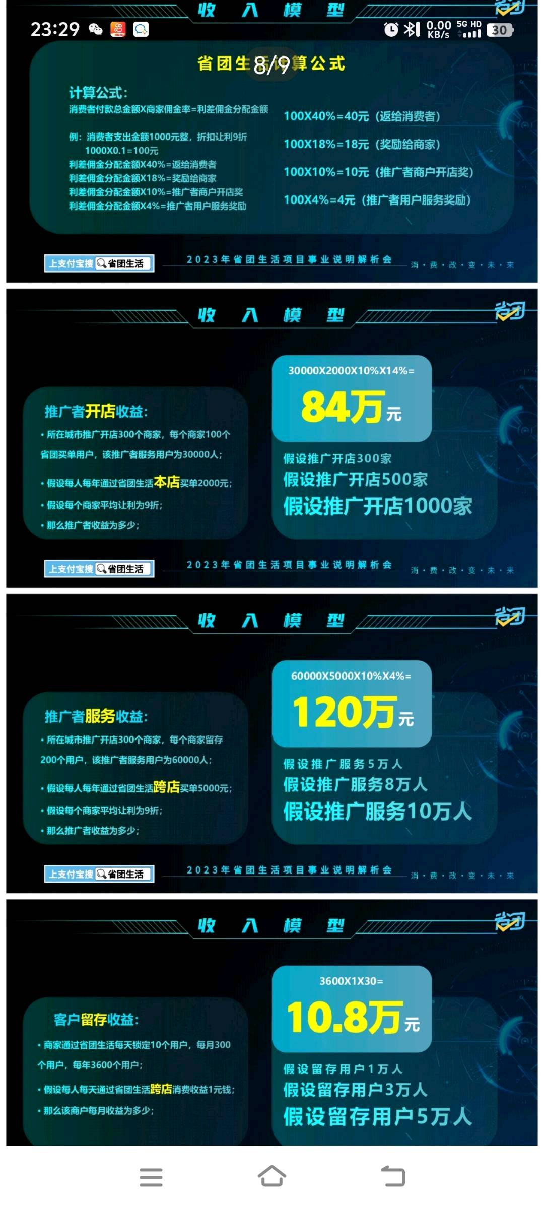 方先生找合伙人