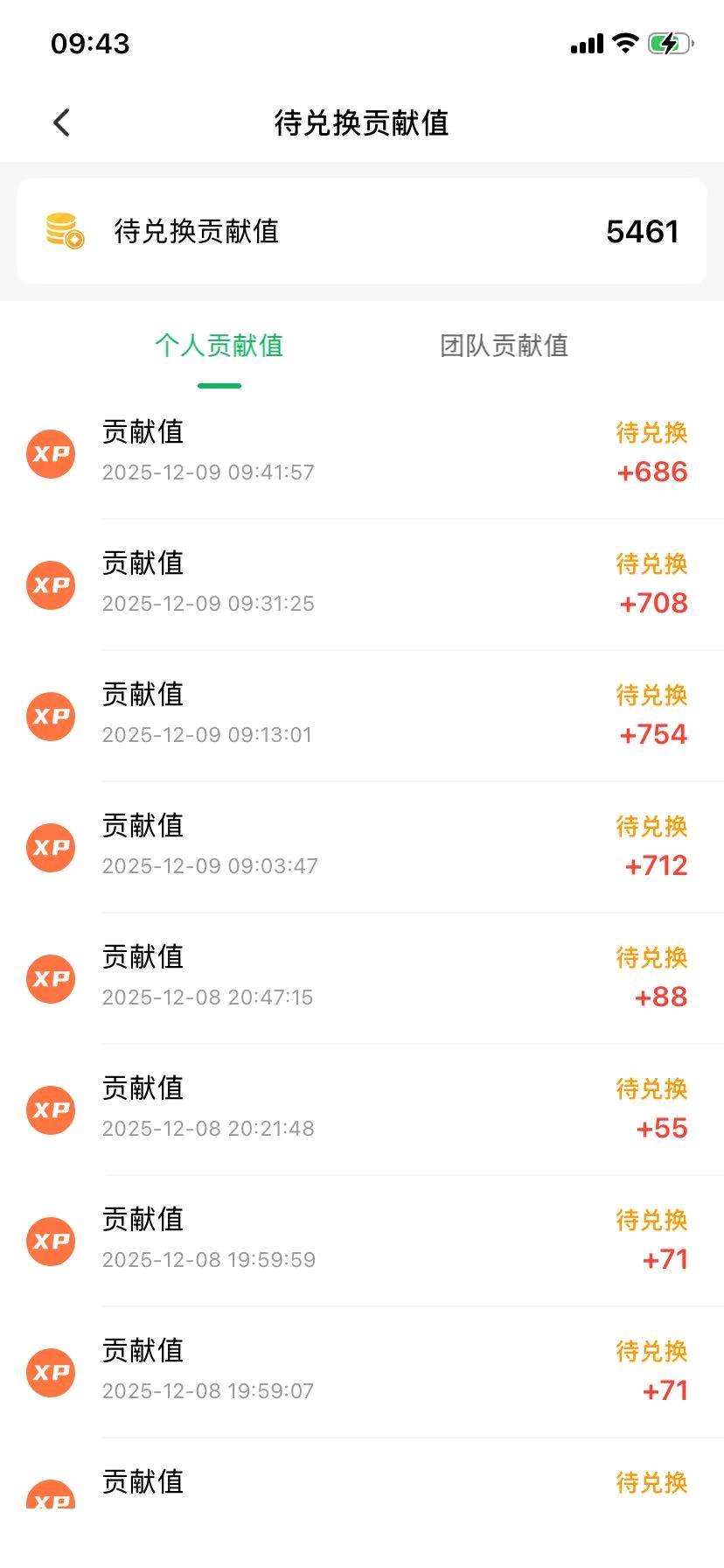 旷毓波找合伙人零投入,宝妈/学生/打工族,利用空闲时间看广告 单机可操作 日入