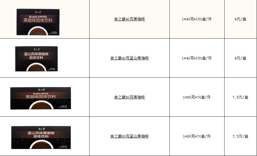 周先生品牌货源