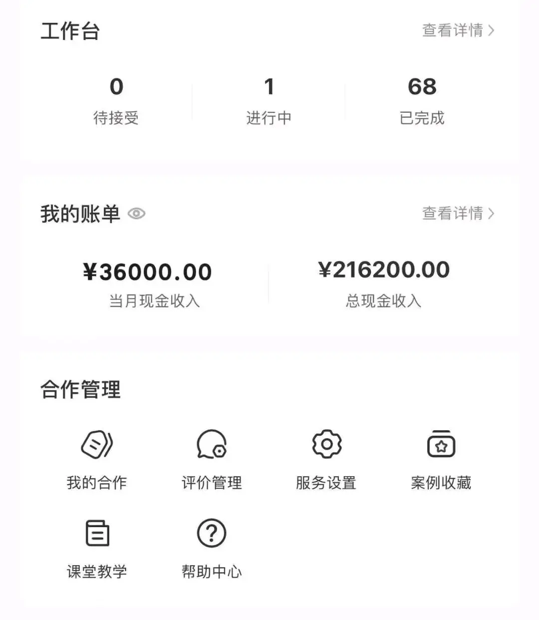 潘先生找合伙人小红书轻创业项目