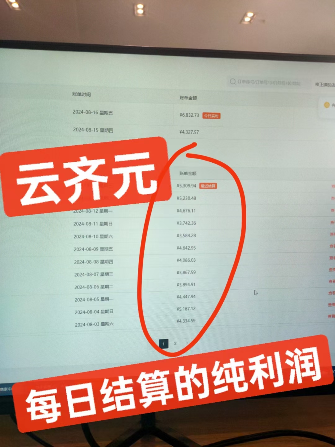 温女士找合伙人美团大药房