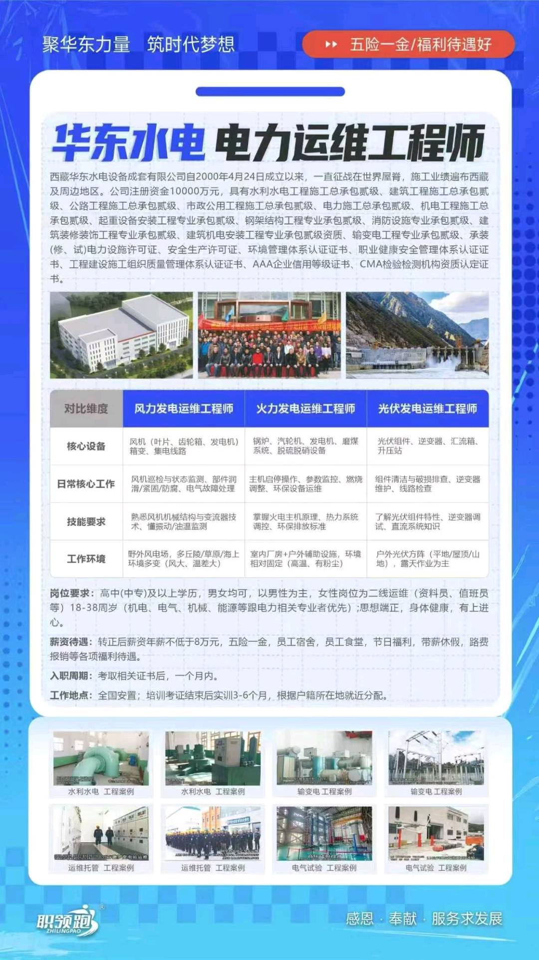 李硕成高端就业合伙人，解决大众就业，电力，国企专职，航空，中核集团，AI等