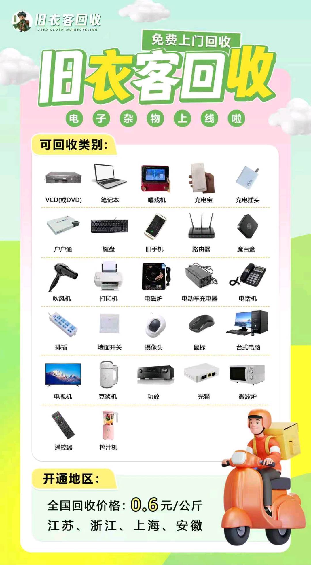 杨瑞彬找合伙人
