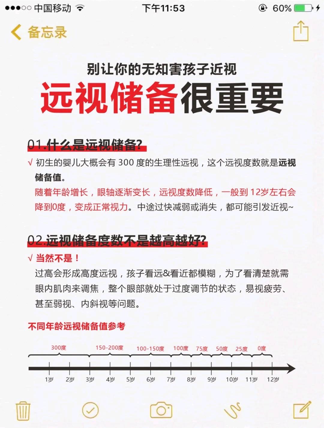 刘小振视力快养15次300度裸眼视力提升5.0招募合作店