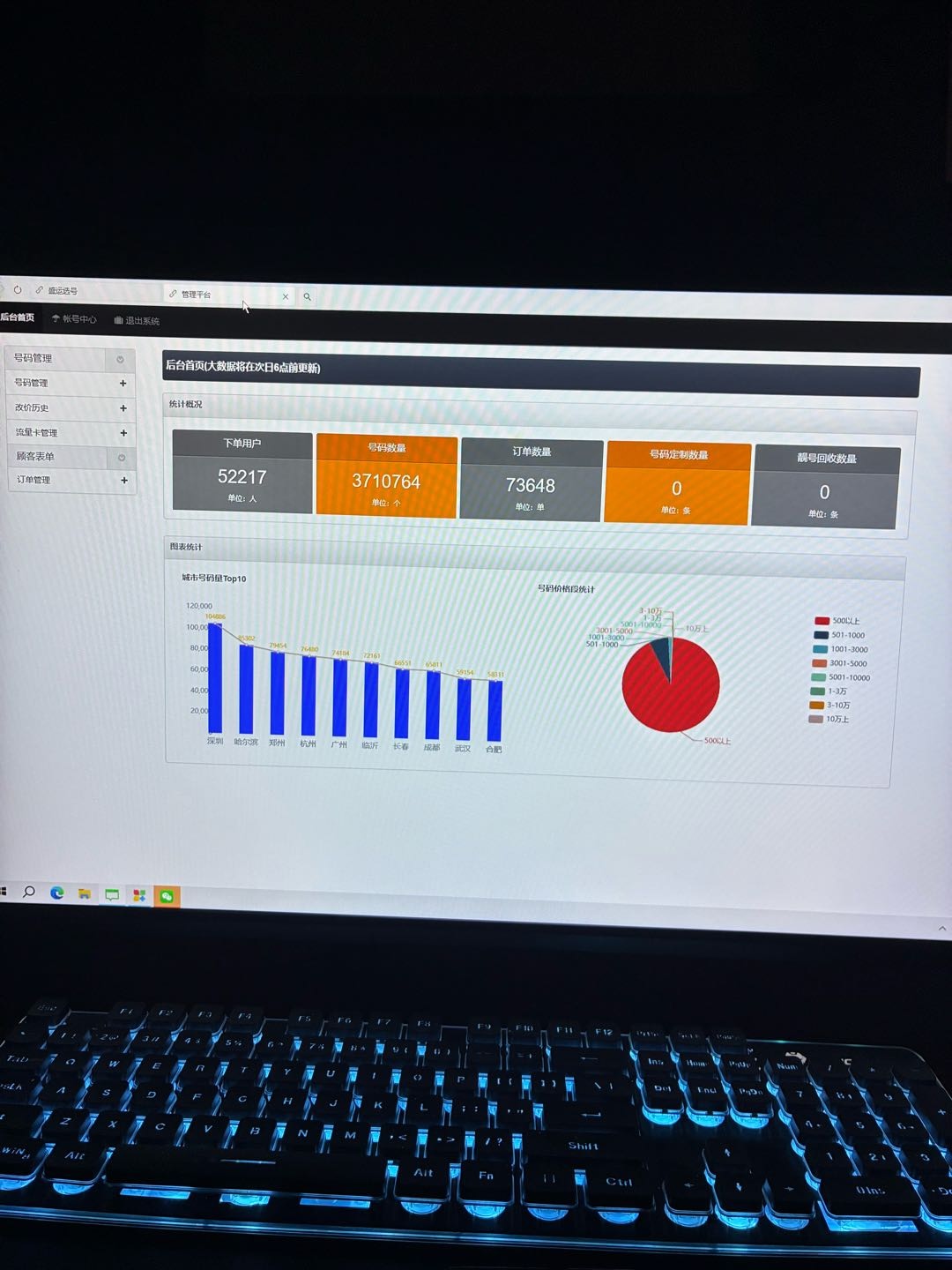孙先生找合伙人全国靓号推广合作，顺子/豹子/AAAA