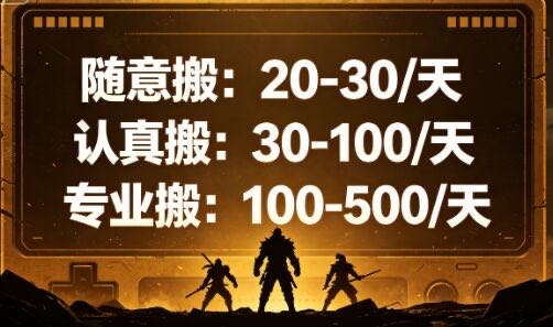 马金杰其他供需传奇新服开荒，想一起开荒的兄弟来