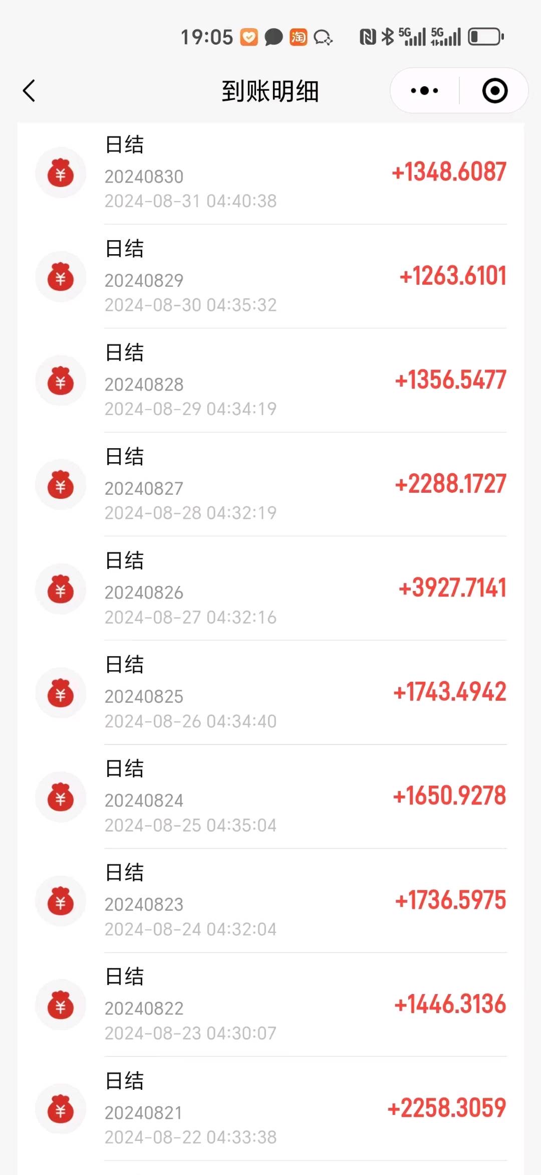 吴先生找合伙人