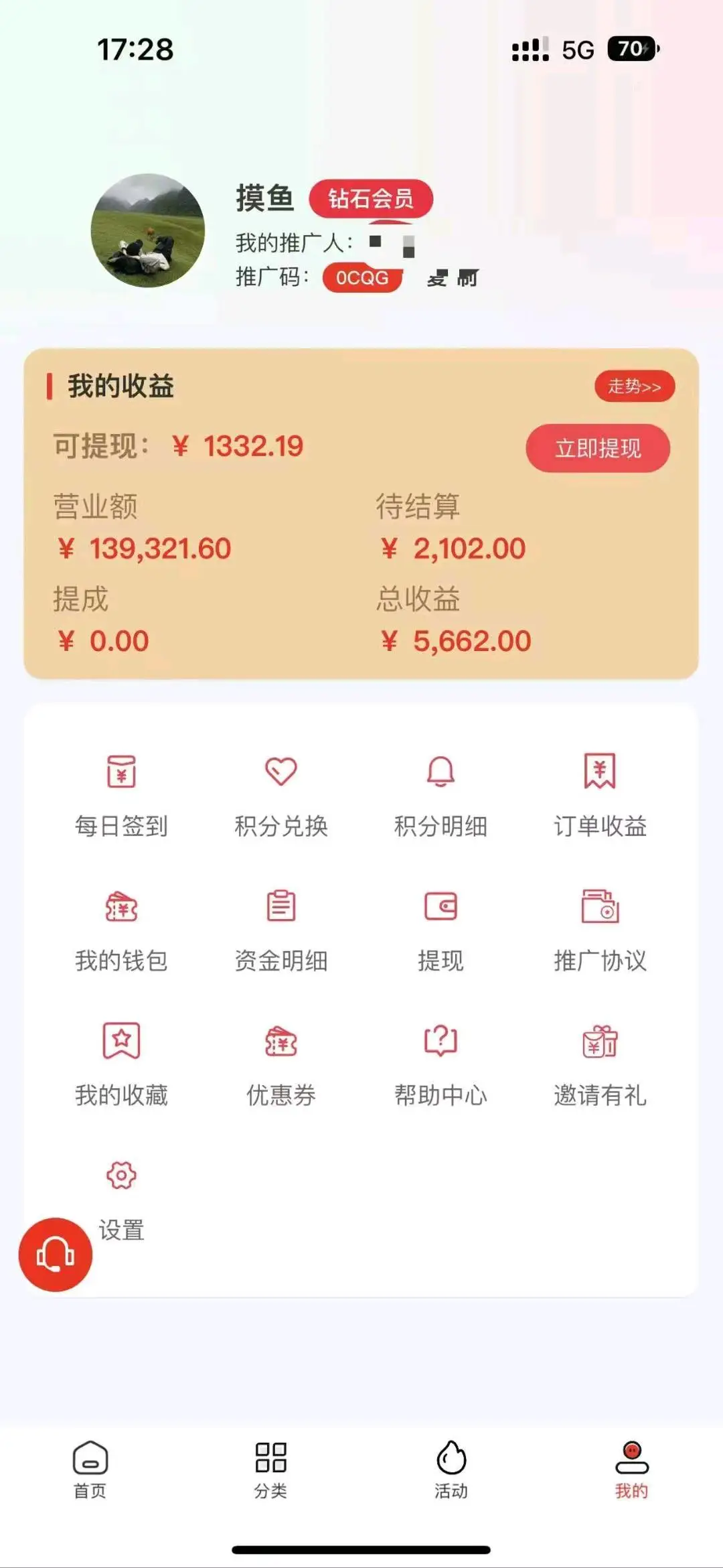 张先生找合伙人