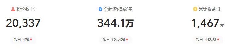 许舟鹏今日头条