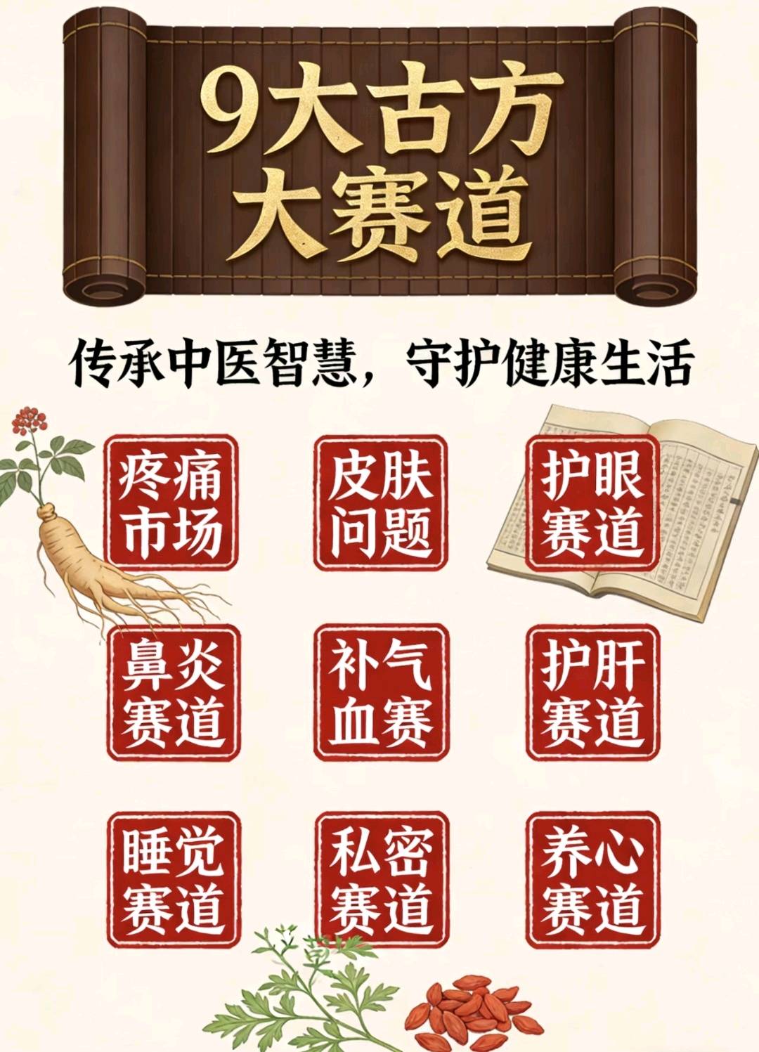 夏女士找合伙人传承古方，本草济世