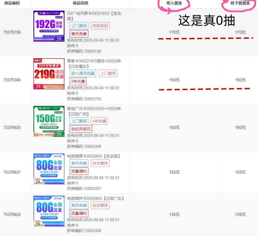 施有锋找合伙人我提供四大运营商正规流量卡代理合作，寻找个人及团队合作资源