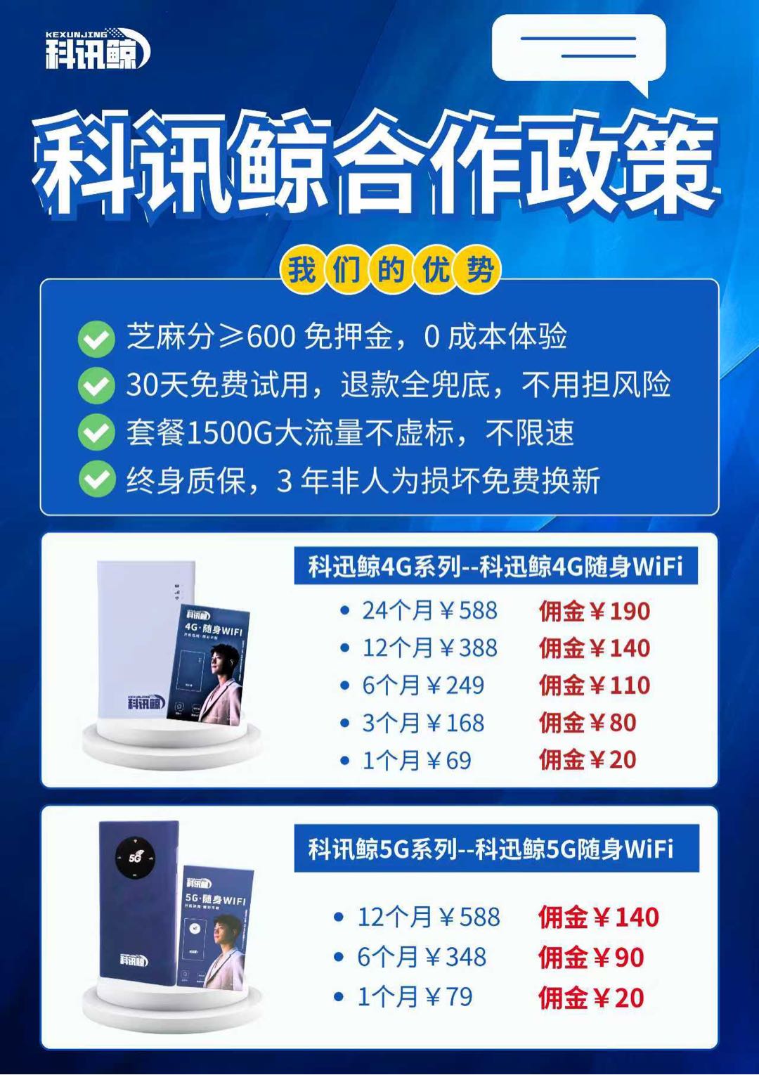 董奕希找合伙人科讯鲸随身WiFi0押合伙项目