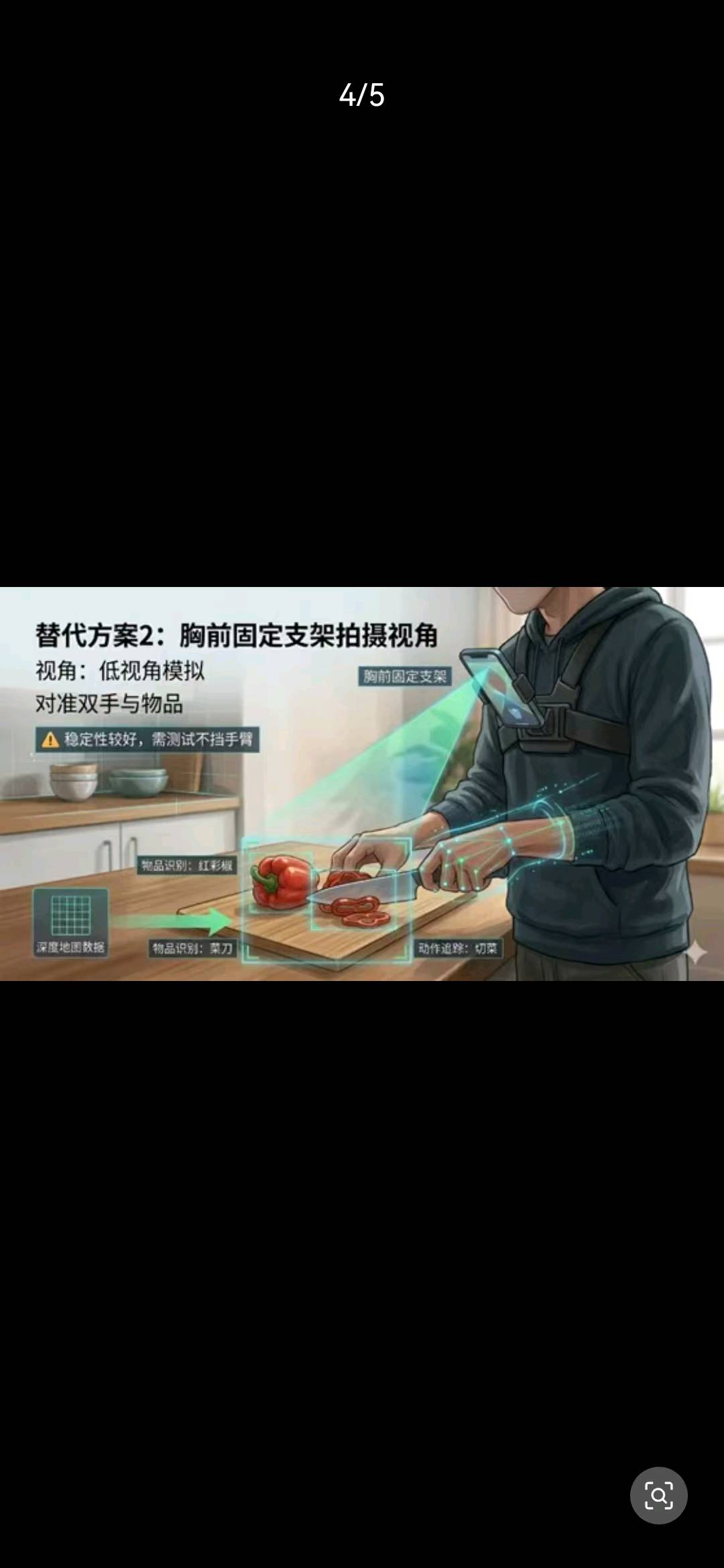 张女士其他供需