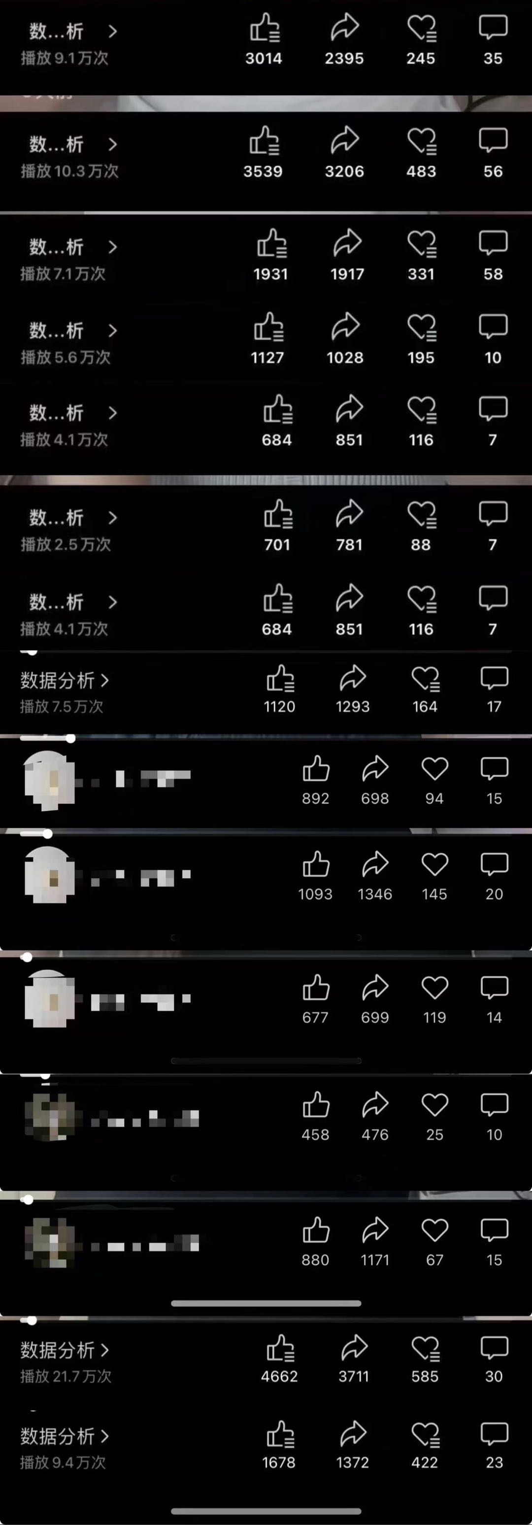 薛女士其他供需小说推文、短剧推广，互动项目，零基础带教，只用一部手机就可
