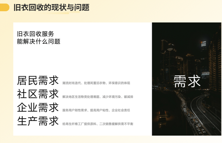 杨先生寻求地推网推资源合作,推广旧衣星球环保回收项目,共享长期分佣收益