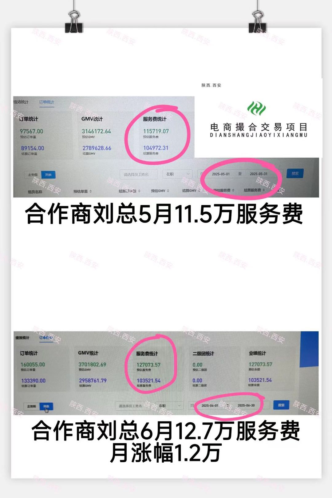 翁先生找合伙人抖音撮合交易，当天上手，无加盟费，官方后台实时结算，当天见收益